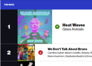 Heat Waves 소개와 가사 해석